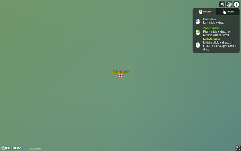 Minimal point