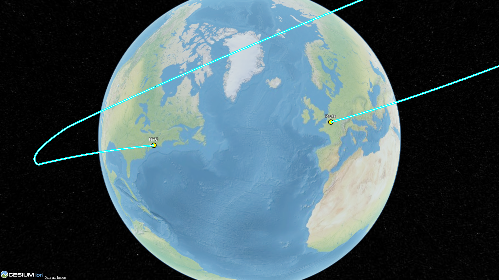 Flight path